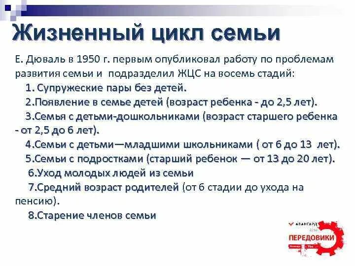 Фазы жизненного цикла семьи. Жизненный цикл семьи по дюваль. этапы жизненного цикла семьи. стадии жизненного цикла семьи.