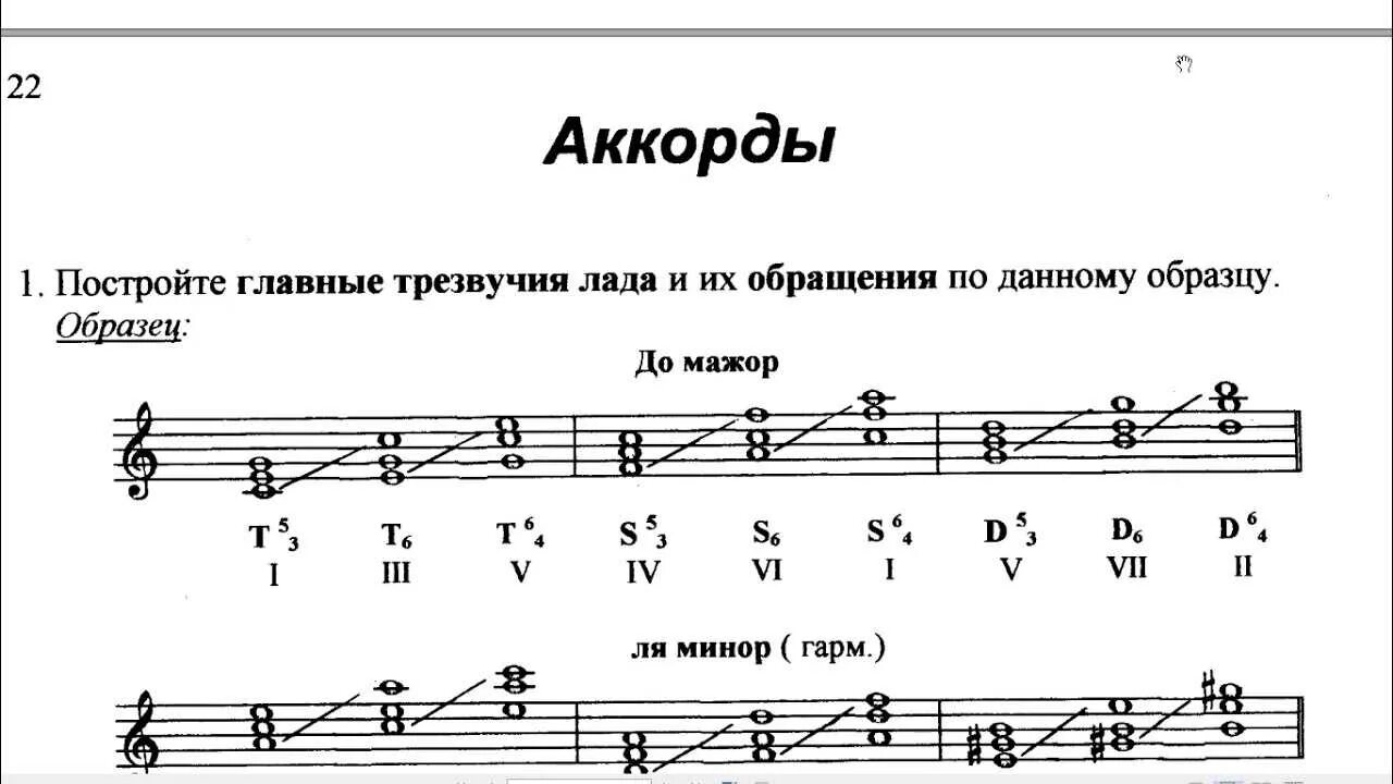Аккорд ми минор. Главные трезвучия т53 мажор. основные трезвучия лада. главные трезвучия в ля миноре. главные трезвучия лада т53 s53 и d53.