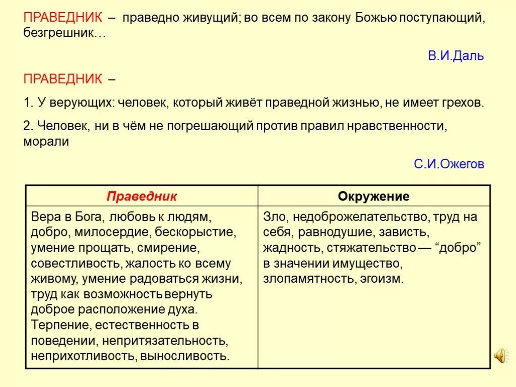 Цитатная характеристика матрены матренин двор. Качества праведника Матренин двор. Качества праведника. Качества человека праведника Матренин двор. Матренин двор таблица.