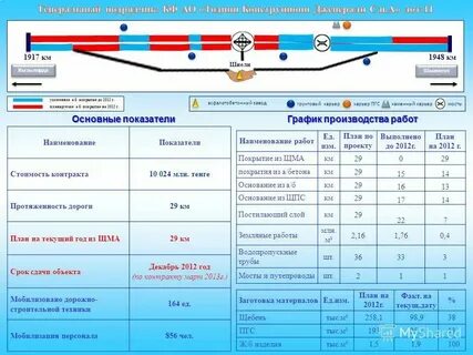 Электрички расписание курского направления на железнодорожный