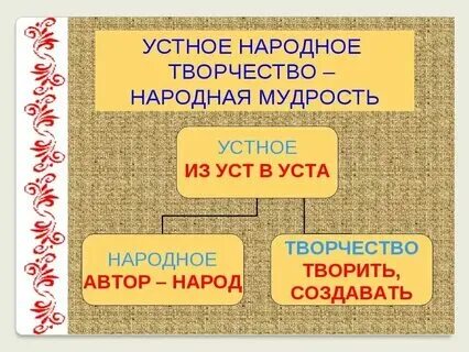 Литература 6 класс конспект урока фольклор