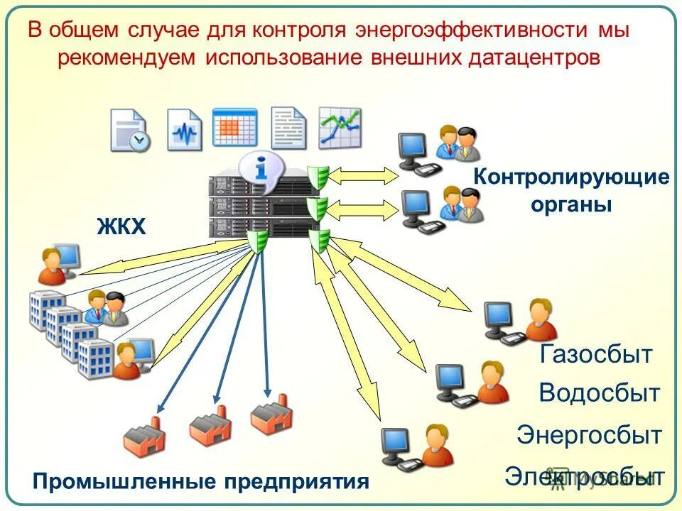 Источник данных базы данных. Теркон-ктт цод. Использование внешних данных. Накопители и носители информации. Использование внешних данных.