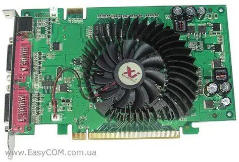 Драйвер для видеокарты nvidia geforce 440