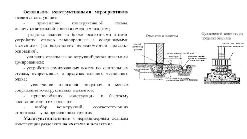 Неравномерная осадка фундамента. Консольный фундамент. консольная конструкция фундамента. фундамент с консолями. неравномерная осадка фундамента схема.