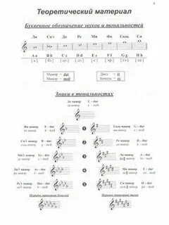 Тетрадь калининой 5 класс сольфеджио