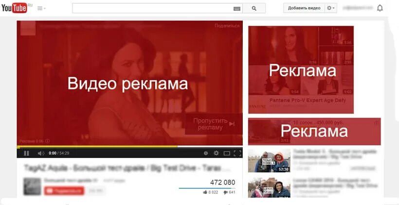 Реклама ютуба сейчас. Youtube реклама. Видеореклама на youtube. Ю реклама. Реклама в видеороликах на youtube это.