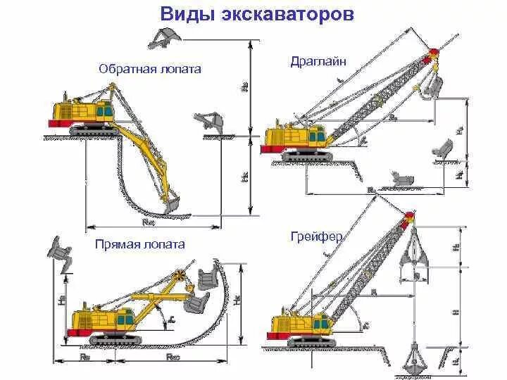 Для чего на лопате выемка