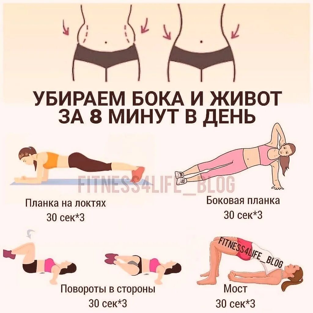 Как убрать живот в 40 лет женщине. Упражнения для убирания живота и боков для женщин. упражнения для похудения живота и боков и ляшек. эффективные упражнения для похудения талии и живота и боков. упражнения на живот и бока для похудения дома для женщин.