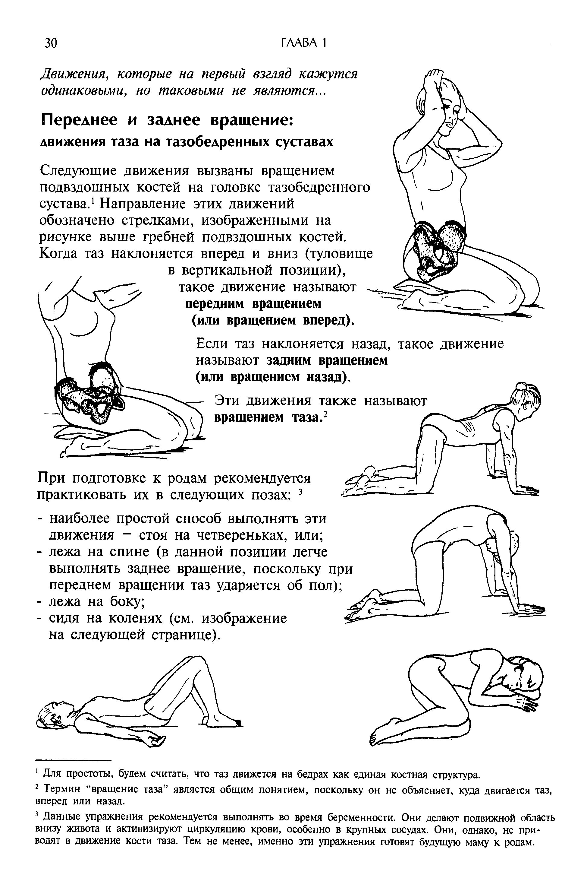 Как вызвать схватки 40