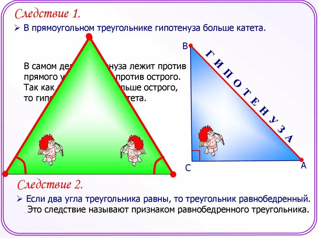 Гипотенуза. Прямоугольный треугольник. Катеты и гипотенуза треугольника. Правильный прямоугольный треугольник.