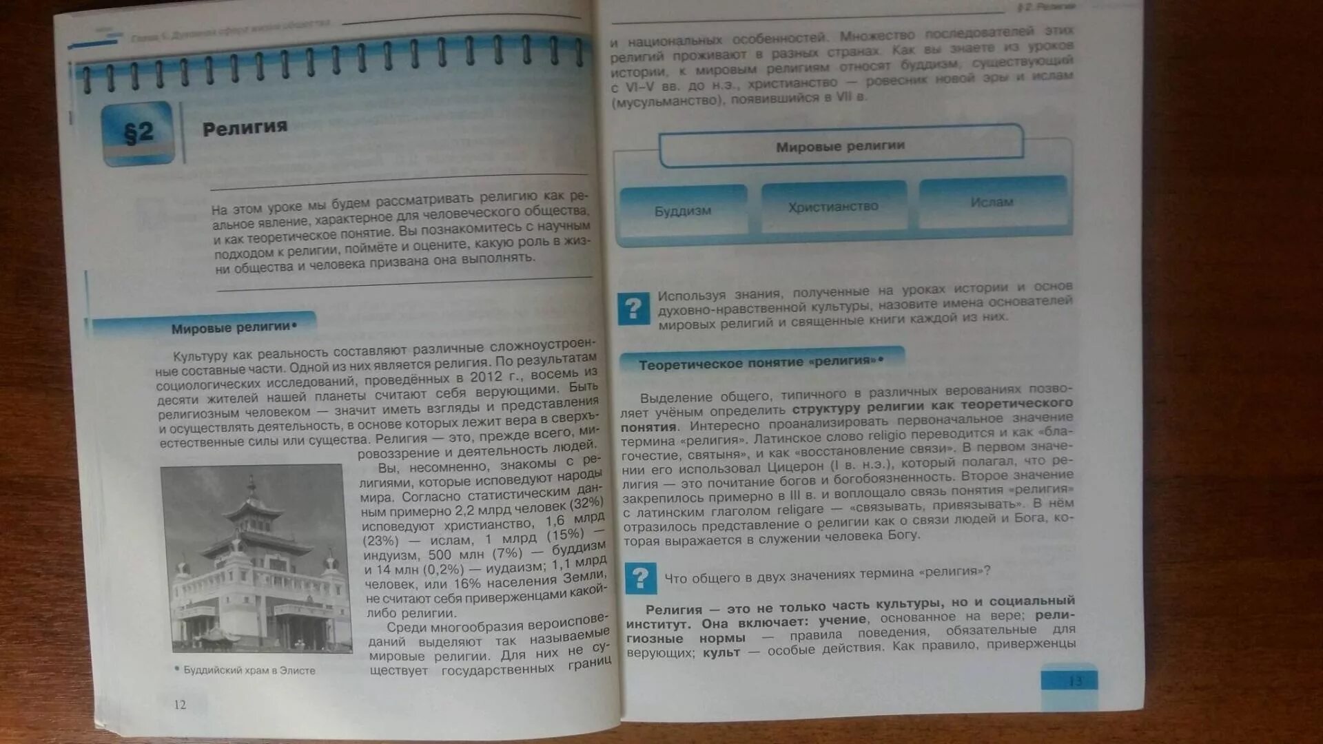 Обществознания 8 класс 1 параграф. Обществознание  Королькова 5. Общество 8 класс учебник. Королькова общество 8 класс. Обществознание 8 класс Королькова.