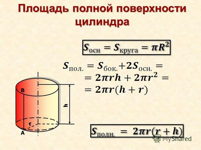 Формула нахождения площади полной поверхности цилиндра. Формулы боковой и полной поверхности цилиндра. Площадь полной поверхности цилиндра формула. Формула площади боковой поверхности и полной поверхности цилиндра.