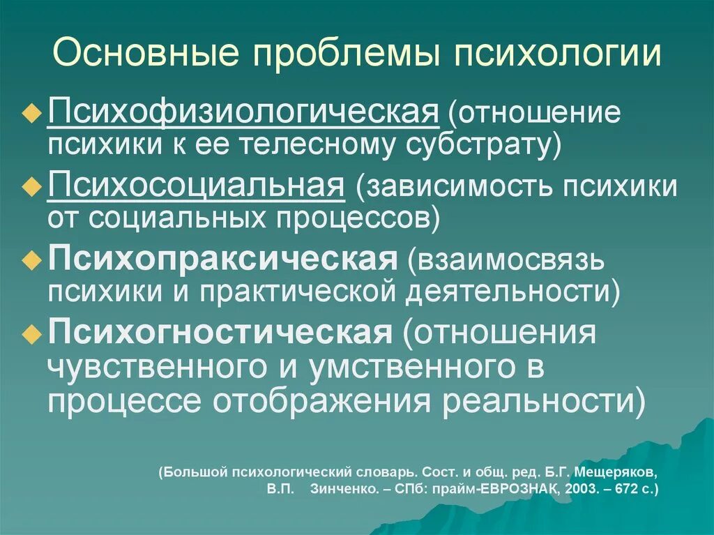 Общая психология проблемы. Основные проблемы психологии. Фундаментальные проблемы психологии. Проблемы изучения психологии. Ключевые проблемы психологии.