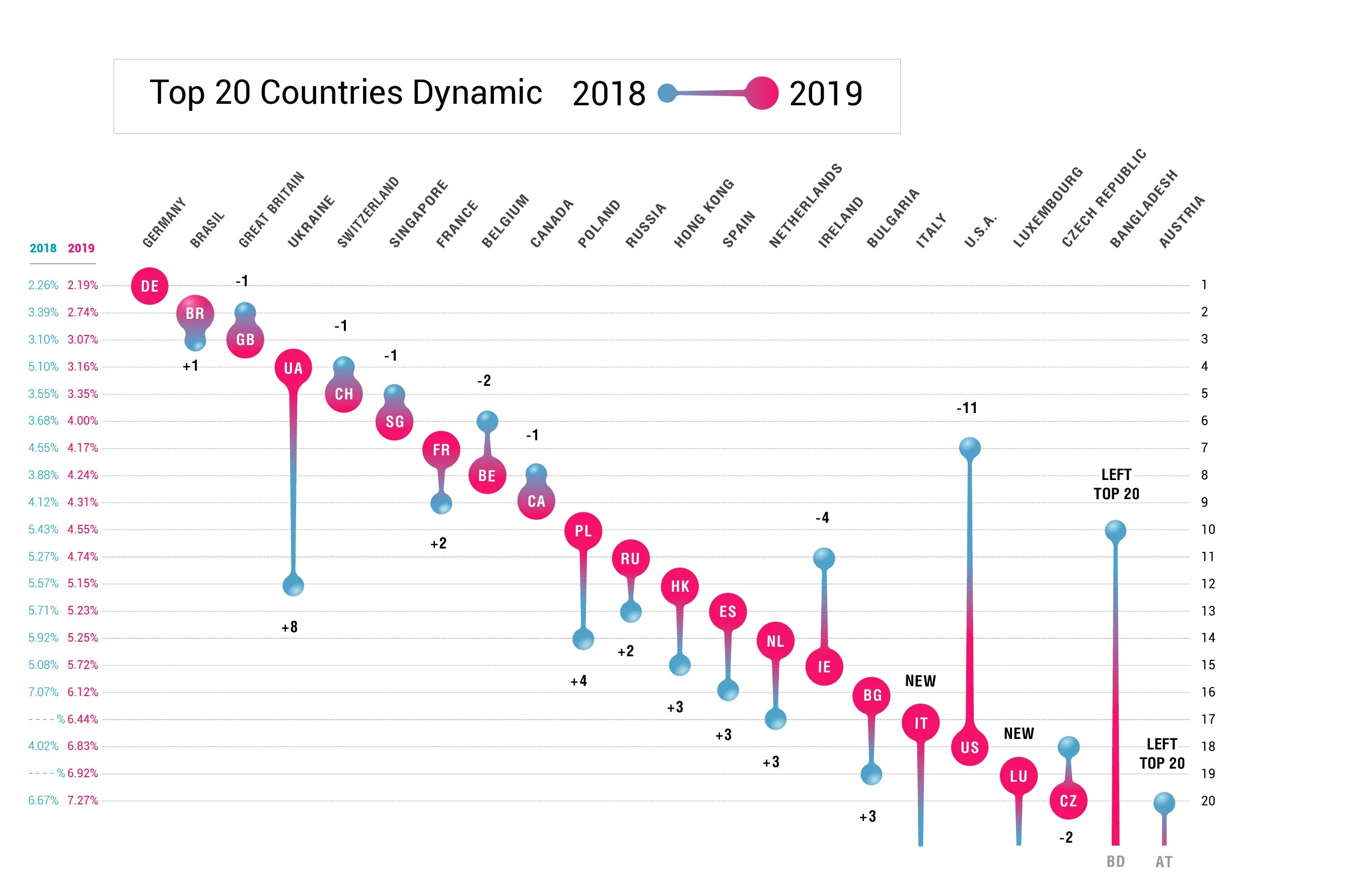 хорошее место выбор пользователей яндекса. гугл 5 звезд. рейтинг гугл. рейтинг рейтинг 4 9. топ капперов с бесплатными прогнозами.