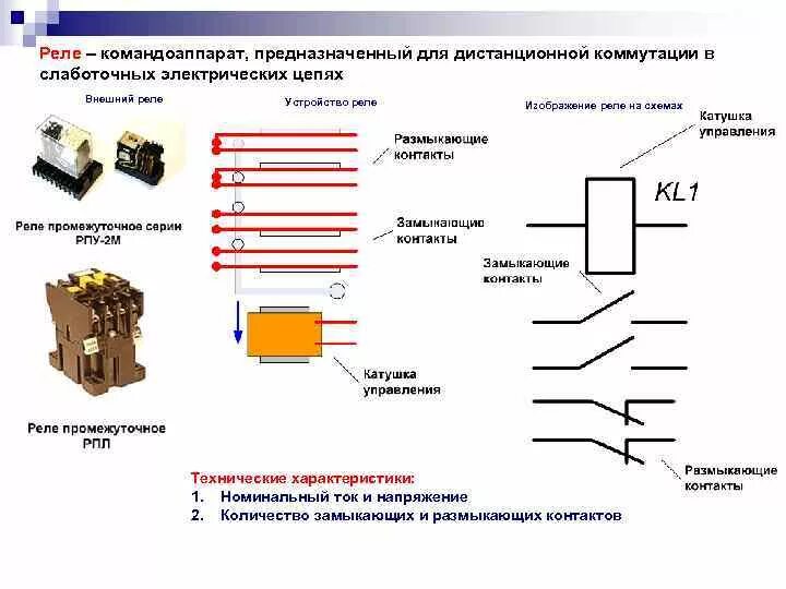 Электромагнитное напряжение