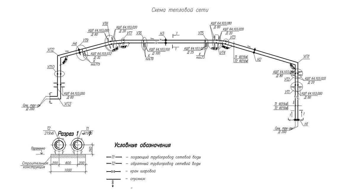 Исполнительная монтажная схема трубопровода. Монтажная схема прокладки трубопровода. Исполнительная схема монтажа арматуры. Исполнительная схема теплосети. П тепловые сети
