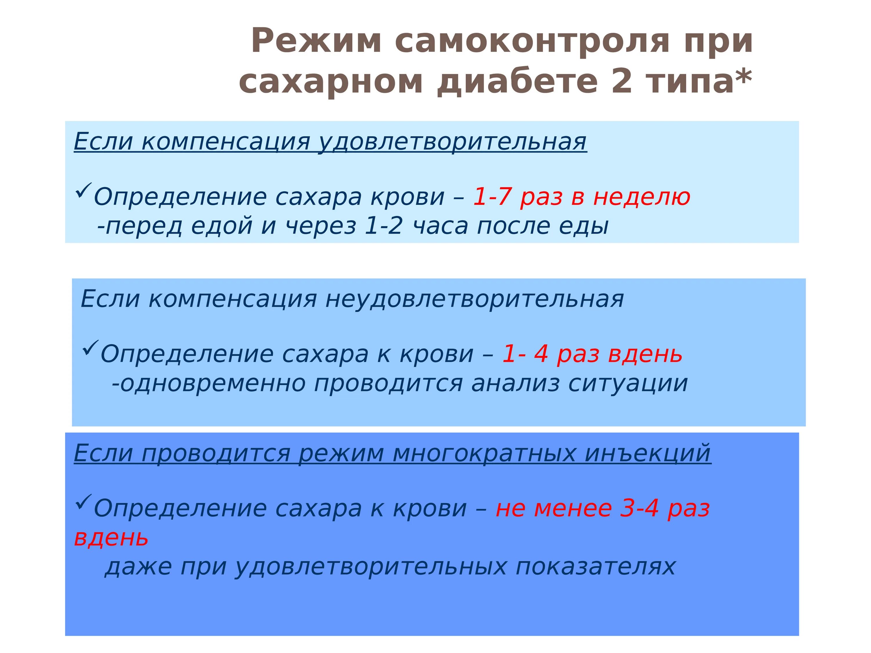 Сахарный диабет 2 типа группу дают. Режим самоконтроля при сахарном диабете. Дневник самоконтроля сахара при диабете. Лист самонаблюдения при сахарном диабете 1 типа. Режим самоконтроля при сахарном диабете 2 типа.