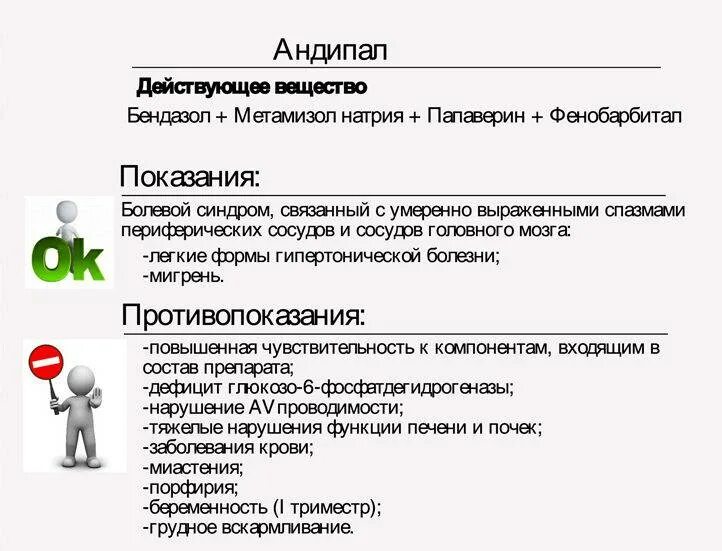 Андипал инструкция по применению. Андипал за рулем можно принимать. Андипал показания к применению. Андипал таблетки инструкция.