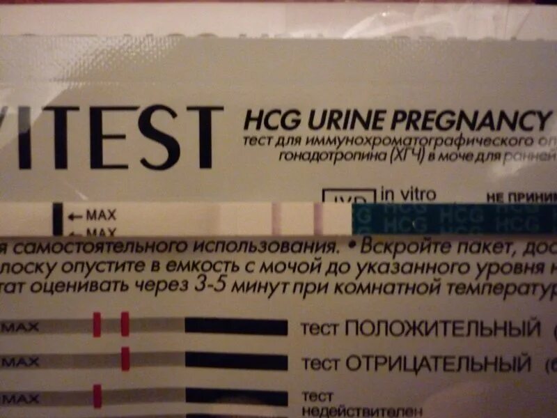 К чему снятся положительные тесты на беременность. Положительный тест на беременность. текст на беременность положительный. тест на беременность положительный тест. hcg тест на беременность.