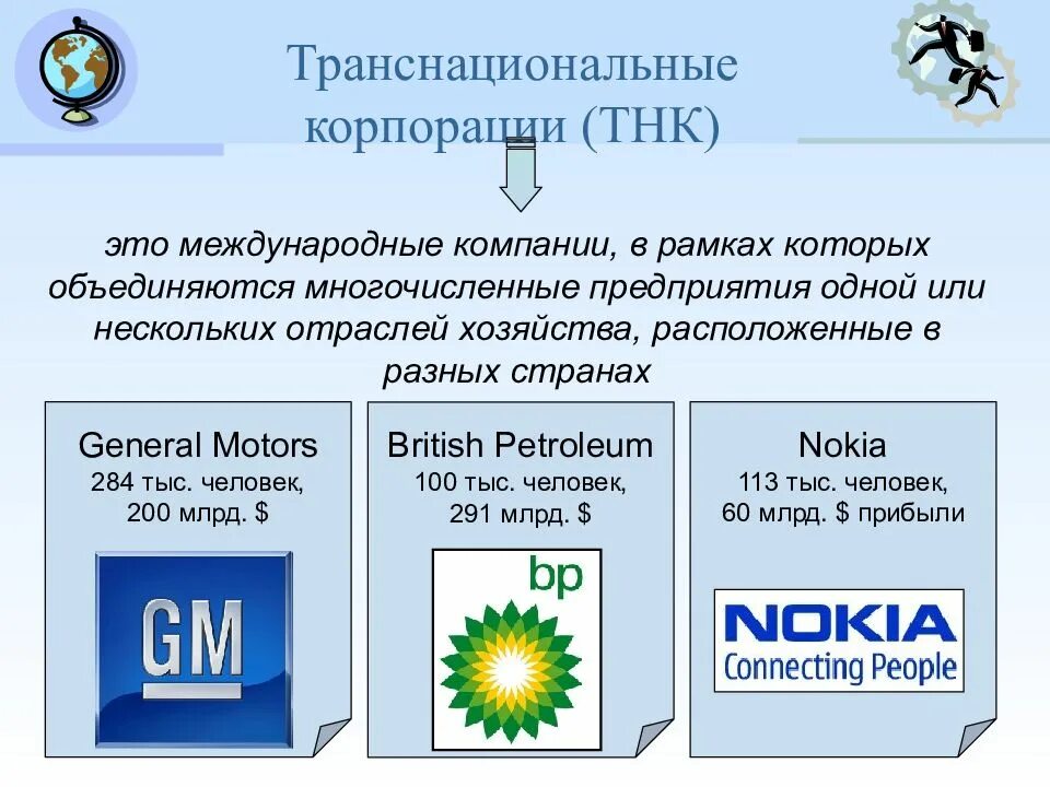 Понятие транснациональная корпорация. Трпанснациональныекорпорации. Транснациональные корпорации. ТНК транснациональные корпорации. Транснациональные корпорации в мировой экономике.