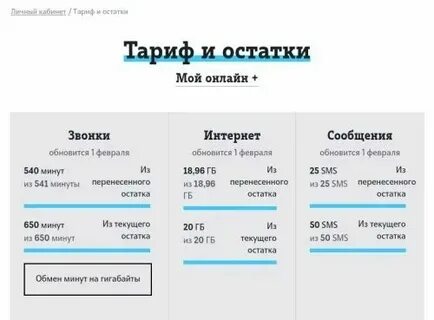 Как узнать остатки пакета на теле2