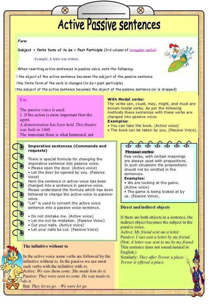 Writing sentences in the passive voice. Active Voice sentences. Active Passive. Active and Passive Voice Formula. Let в пассивном залоге.