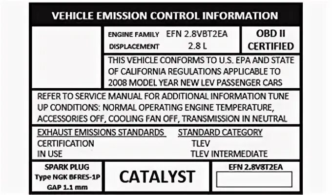 Controlling emissions