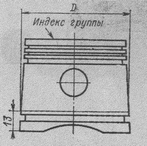 Поршневая группа мотоцикла урал. Размеры поршней мотоцикла Урал. Диаметр пальца поршня мотоцикла Урал. Размер поршня мотоцикла Урал. Диаметр поршня мотоцикла Урал 750.