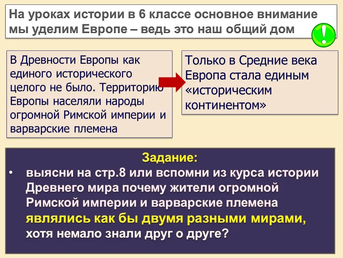 Из курса истории вам известно какую огромную. Введение средневековье 6 класс презентация. Урок по теме живое средневековье 6 класс. Живое средневековье конспект. Конспект живое средневековье 6.