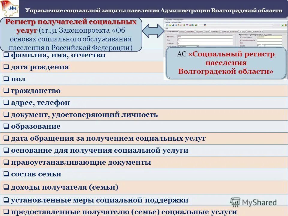 Регистр социальных услуг. Социальный регистр населения. Регистр получателей социальных услуг. Личное дело получателя социального обслуживания.