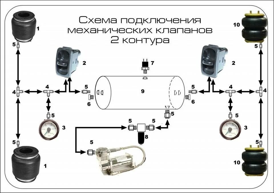 Подключение пневмо. Схема подключения двухконтурной пневмоподвески. Схема подключения пневмоподвески 4 контура. Схема подключения пневмоподвески 2 контура. Схема подключения крана управления пневмоподвески.