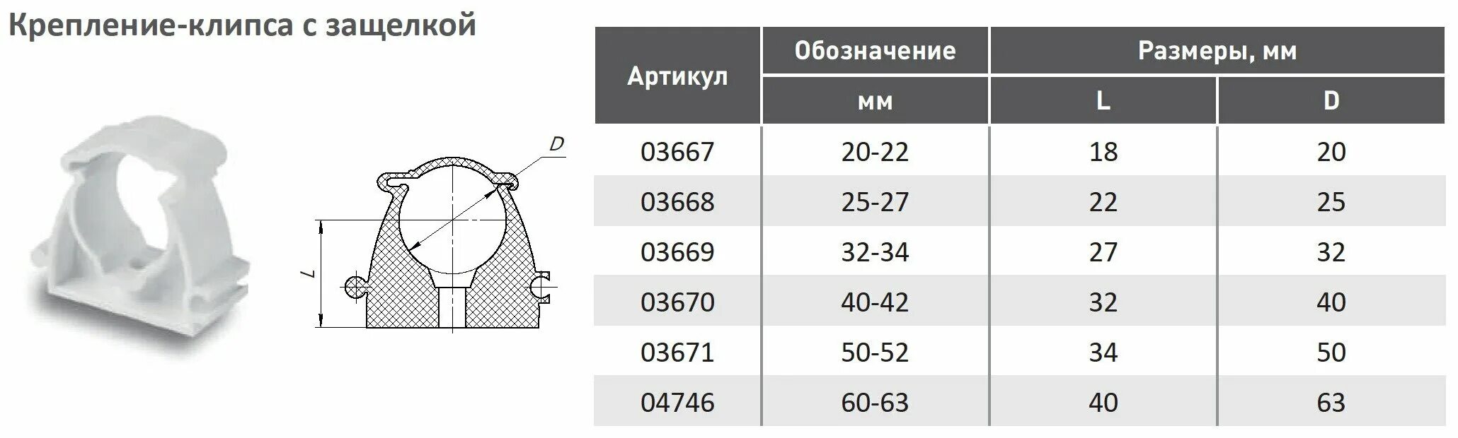 клипса для трубы 20мм чертеж. клипса для ппр труб чертеж. размер клипсы для полипропиленовых труб 25 мм. клипсы для труб размеры. опора pp-r дн32.