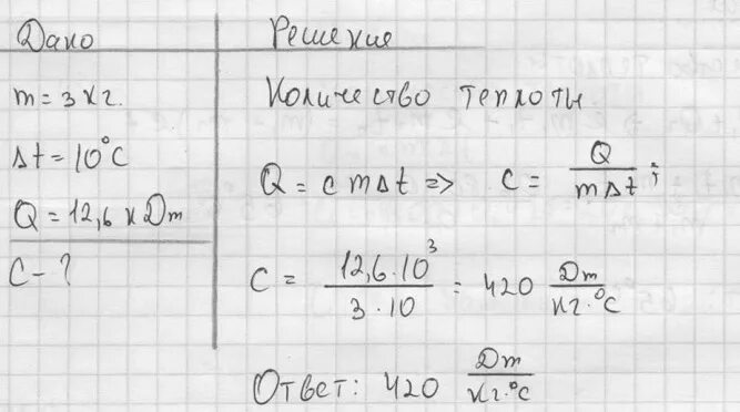Задачи на долив жидкости. Общая масса. При охлаждении медного паяльника до 20 градусов выделилось 30. В стакан с водой 0. Плот состоит из 12 сухих еловых брусьев длина каждого бруса 4 м ширина.