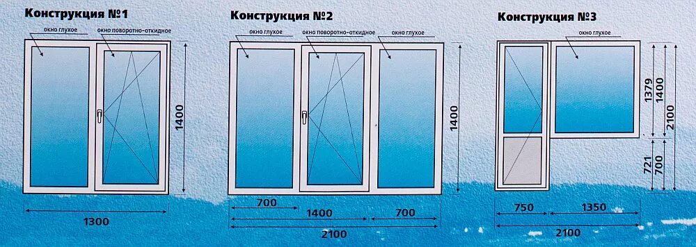 Стандартное окно в панельном. Окна стандартные Размеры и проемы. Стандартный оконный блок Размеры. Размер стандартного окна пластикового с проемом. Размер пластиковых окон стандарт в панельном доме.