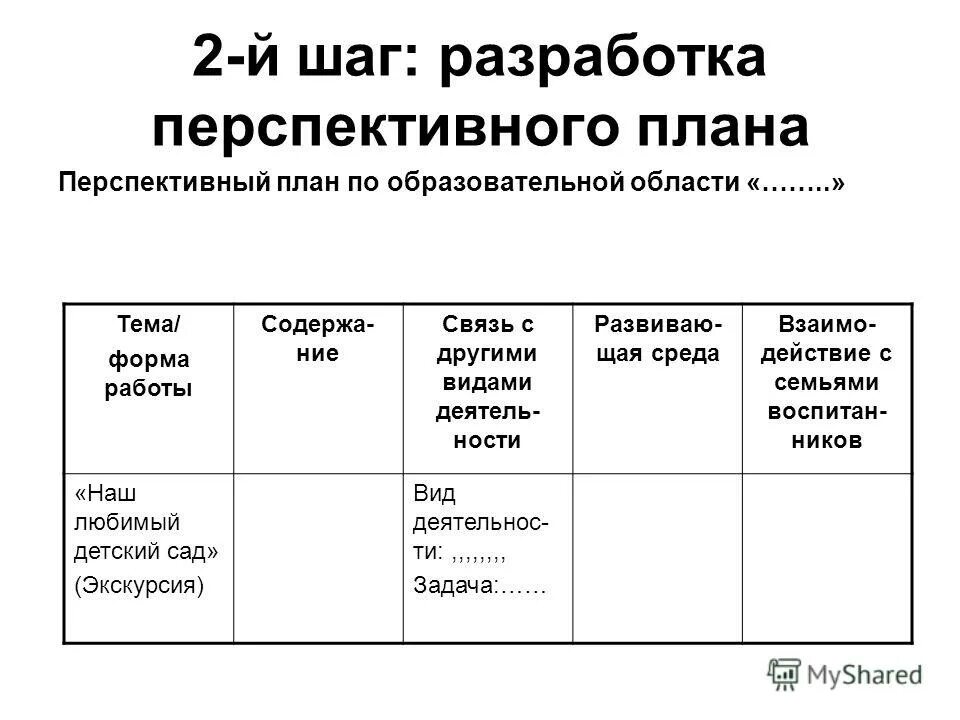 комплексно тематический план в подготовительной группе. планирование классных часов в 3 классе по фгос. перспективное планиров. перспективное планирование. технологические карты для сюжетно-ролевой игры школа.