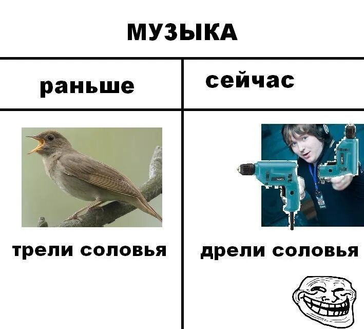 Слово музыка раньше. Раньше сейчас Мем. Молодежь раньше и сейчас Мем. Мемы про раньше и сейчас. Музыка раньше и сейчас.