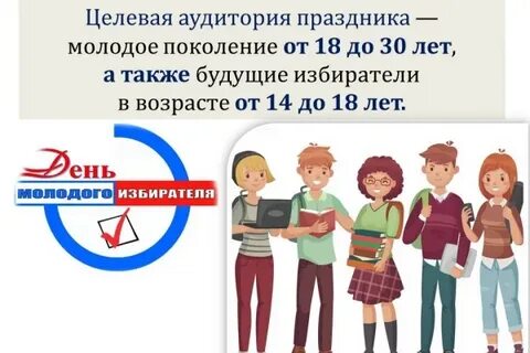 Культурный уровень молодежи