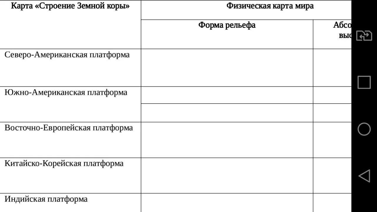 Сопоставим физическую и тектоническую карту. Сопоставьте тектоническую и физическую карту. Сопоставьте физиков. Сравнить физическую и тектоническую карту донецкого края таблица. Как сопоставить физическую и тектоническую карты.