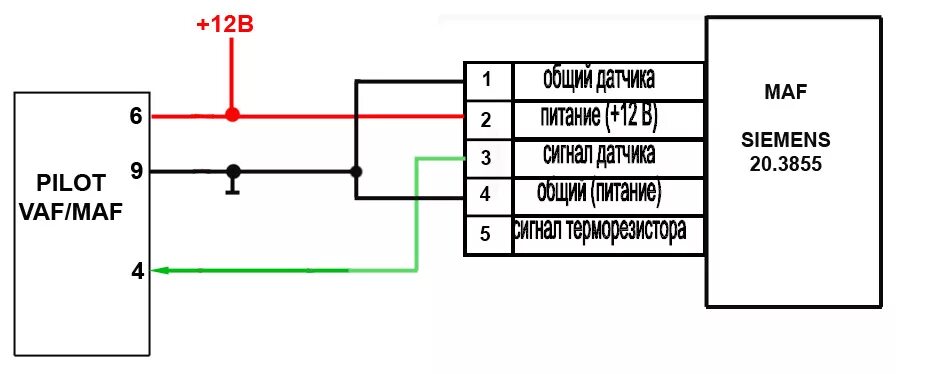 Распиновка датчика ДМРВ Газель 405. ДМРВ 20.3855 схема. Распиновка ДМРВ Газель 405 евро 2. Схема подключения ДМРВ Газель евро 2.