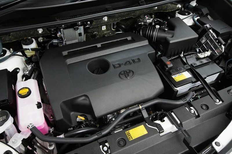 TOYOTA - АКБ-ЮГ - аккумуляторы Ростов