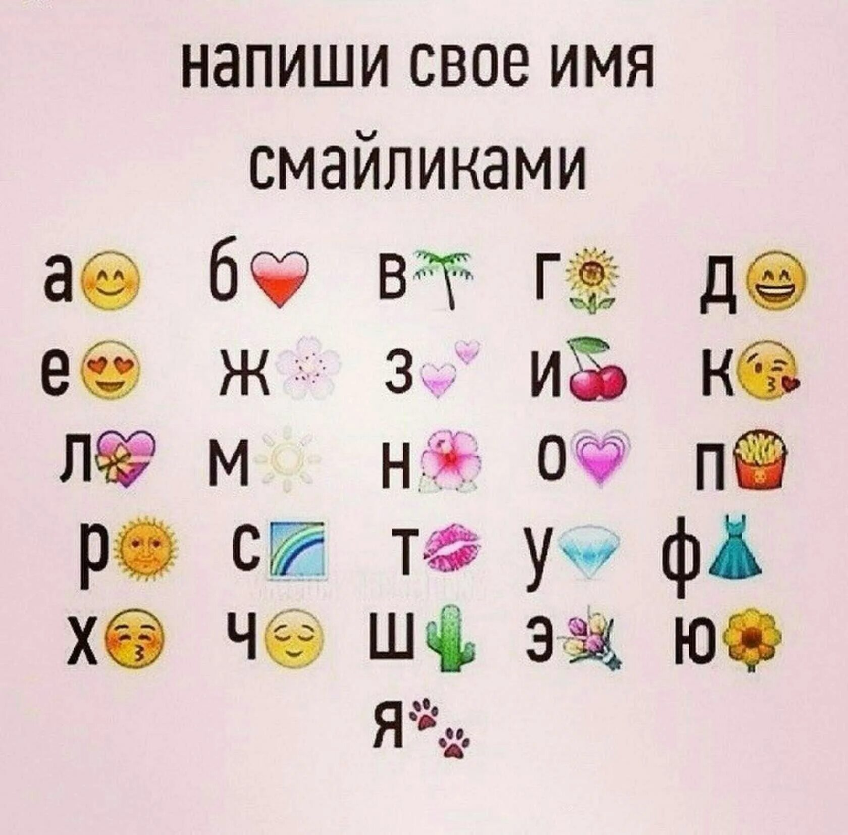 Напиши смайл. Имя смайликами. Написать своё имя смайликами. Напиши свое имя смайликами. Напиши своë имя по смайликам.