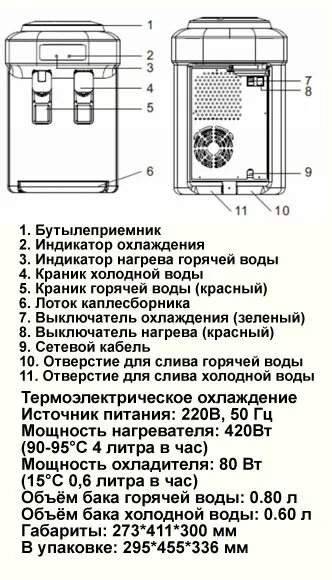 Кулер регулировка температуры. Принцип действия кулера для воды схема. кулер для воды технические характеристики. кулер hotfrost d152st схема. схема кулера воды ecotronic.