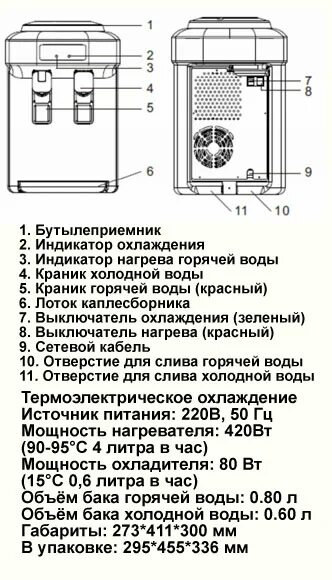 Кулер инструкция по эксплуатации. Hot Cold Water Dispenser ylr2-5-x 16l схема. Принцип действия кулера для воды схема. Кулер для воды технические характеристики. Кулер для воды модель ylr2-5-v53электр.схема.