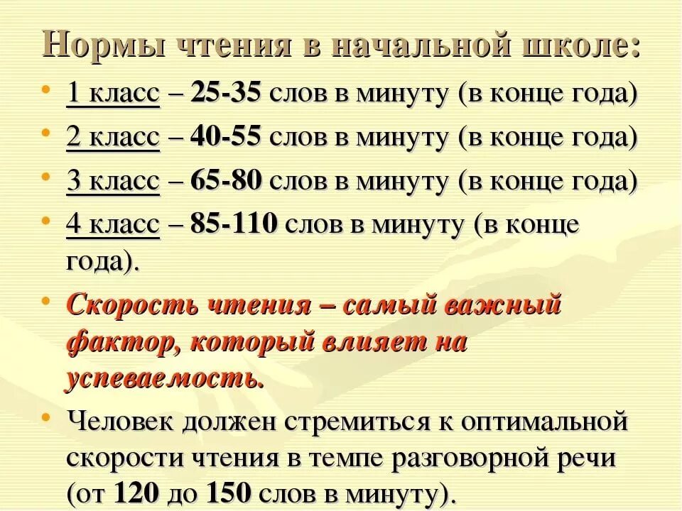 Сколько времени нужно читать. Сколько ребенок слов в минуту должен читать ребенок в 1 классе. норма чтения в 1 классе слов в минуту. сколько слов ребенок должен читать в 1 классе за 1 минуту 1. сколько слов в минуту должен читать ребенок в 1 классе нормативы.