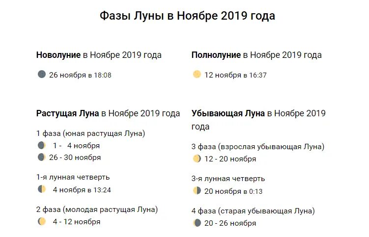 Изменения в ноябре 2019. Фазы Луны в ноябре 2021. Растущая Луна в ноябре. Какого числа новолуние в ноябре. Луна в ноябре 2019.