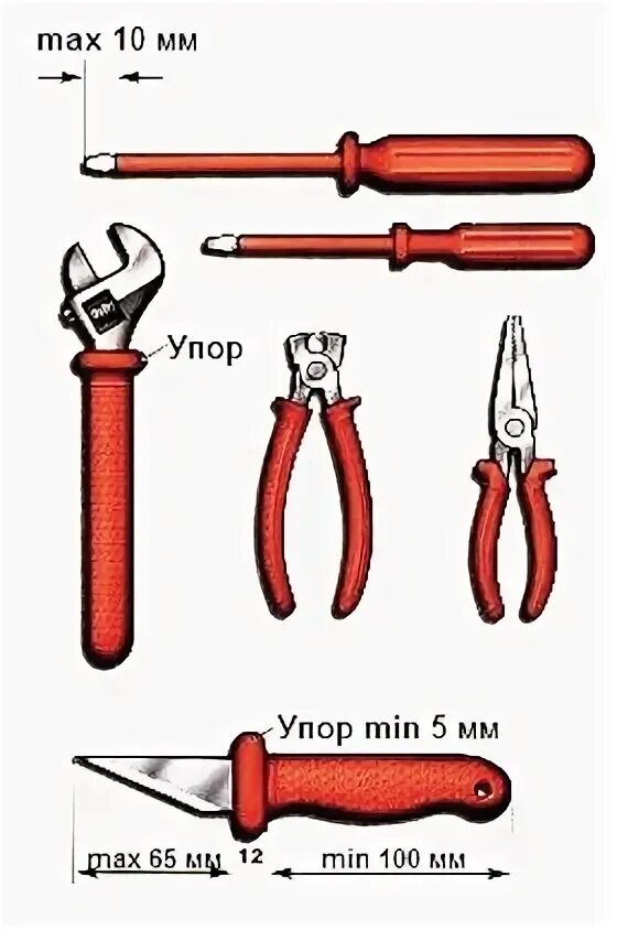 Изолирующий инструмент это. Требования к инструментов с изолированными рукоятками до 1000 вольт. Инструмент ручной изолирующий Назначение и конструкция. Ручной инструмент с изолирующими рукоятками. Слесарно-монтажный инструмент с изолирующими рукоятками.
