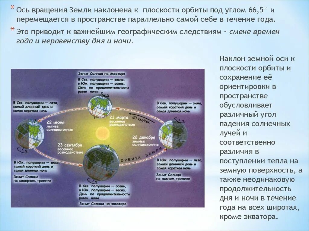 Движение земли вокруг солнца 5 класс география. Географические следствия вращения земли вокруг солнца. Географические следствия осевого вращения. Ось вращения земли наклонена к плоскости орбиты под углом. Как земля перемещается