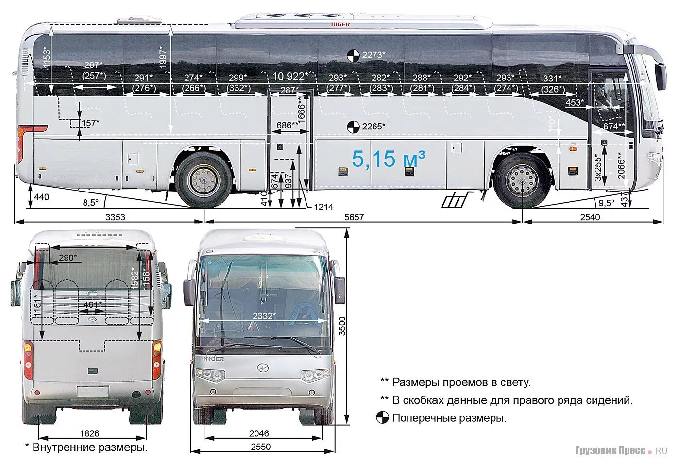 Какая длина автобуса. Higer 6119 габариты. Higer klq6129q технические характеристики. Higer klq6119tq чертеж. Higer klq6129q схема.