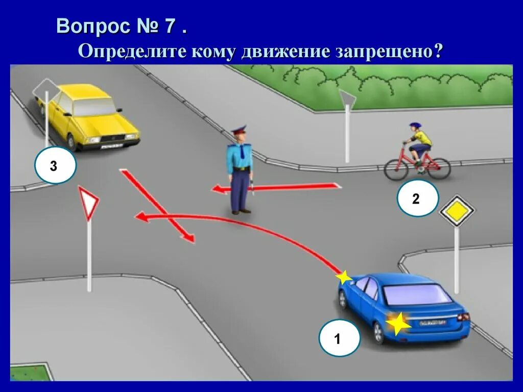 Задачи ПДД. Задание движение по перекресткам дорожным. Задачи по ПДД С ответами. Тест ПДД. Вопросы по передвижению