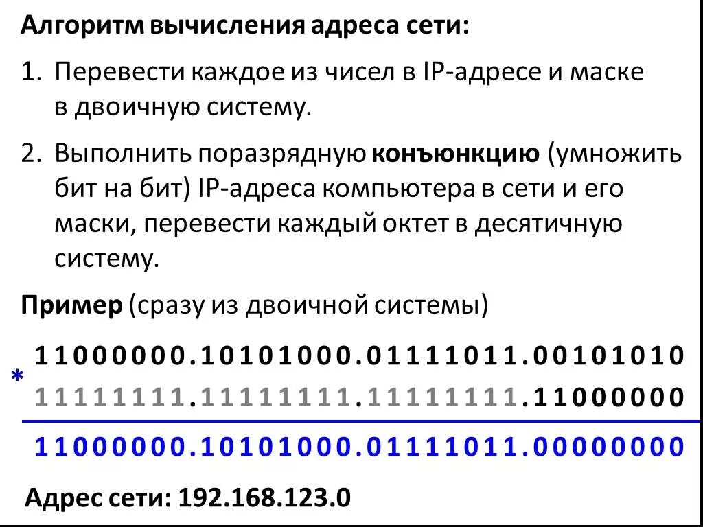 Как определить количество сетей. Поразрядная конъюнкция. Адрес сети. IP адресация и маска сети. Маска подсети в двоичном виде.
